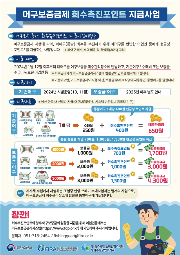 [보도자료 참고] 전남·경남 등 폐어구 회수촉진포인트 1,450만원 획득.png