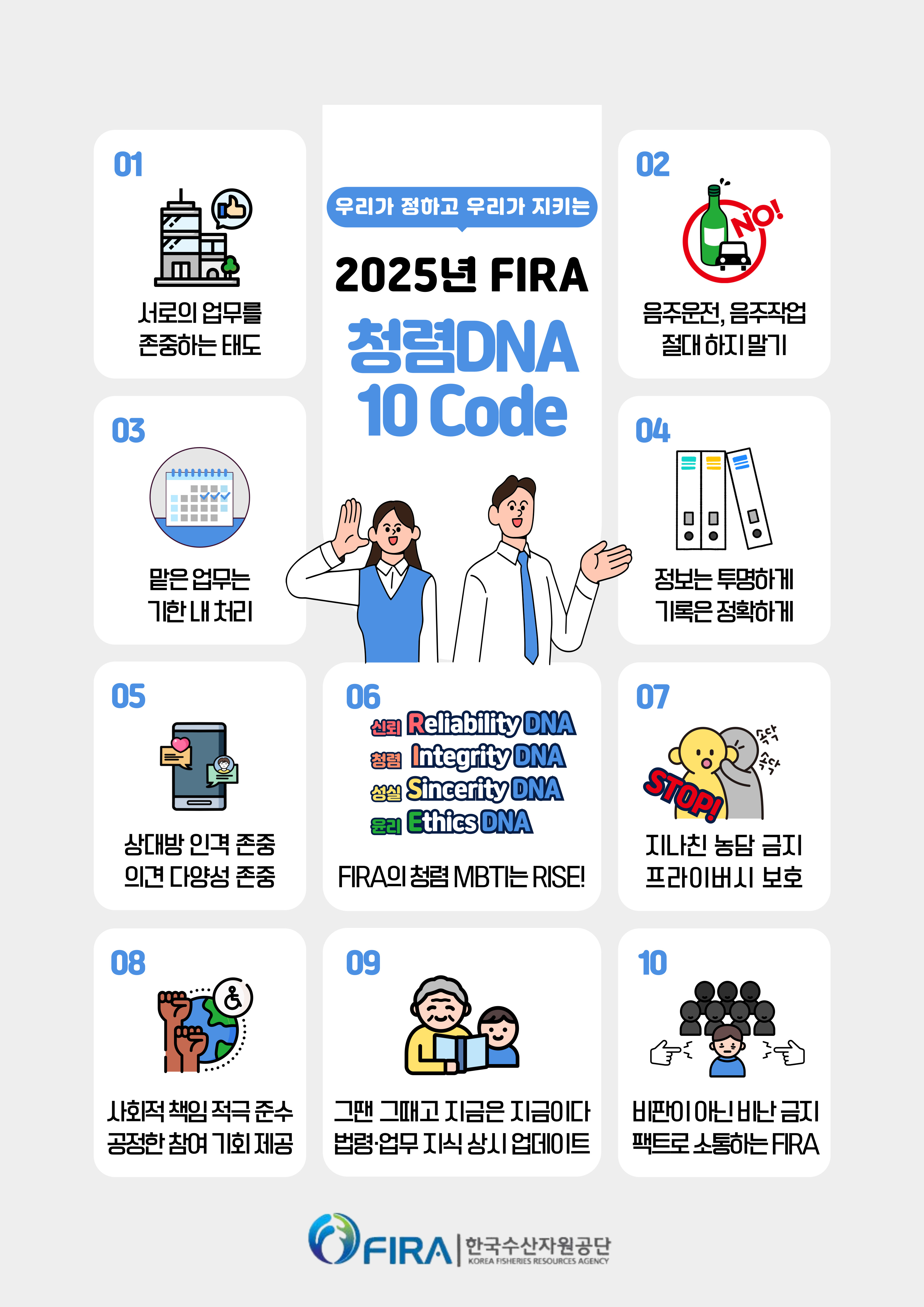 [보도자료] 한국수산자원공단, 청렴DNA로 조직을 개선하다.jpg